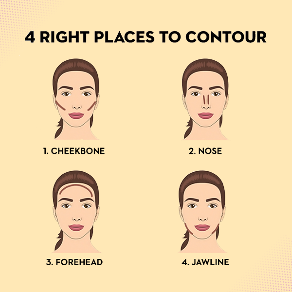 How to Contour and Highlight for Your Face Shape In 5 Easy Steps!